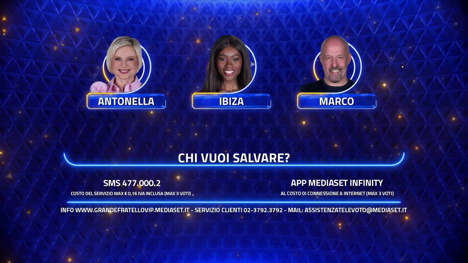 Le nomination del Grande Fratello Vip del 3 aprile