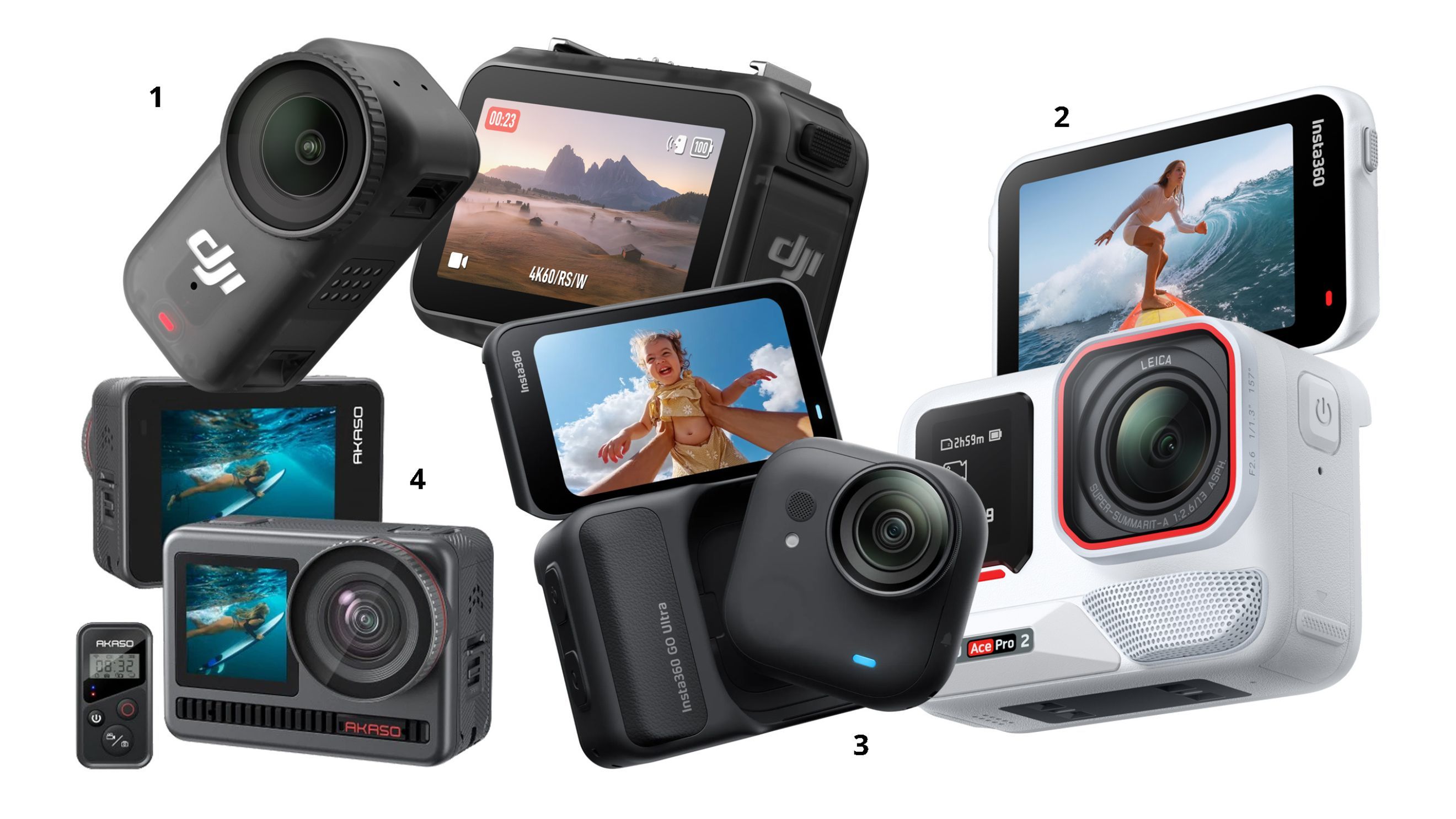 1) DJI Osmo Nano; 2. Insta360 Ace Pro 2; 3. Insta360 Go Ultra; 4. Akaso Brave 8 - Crediti: M. Dall’Ava