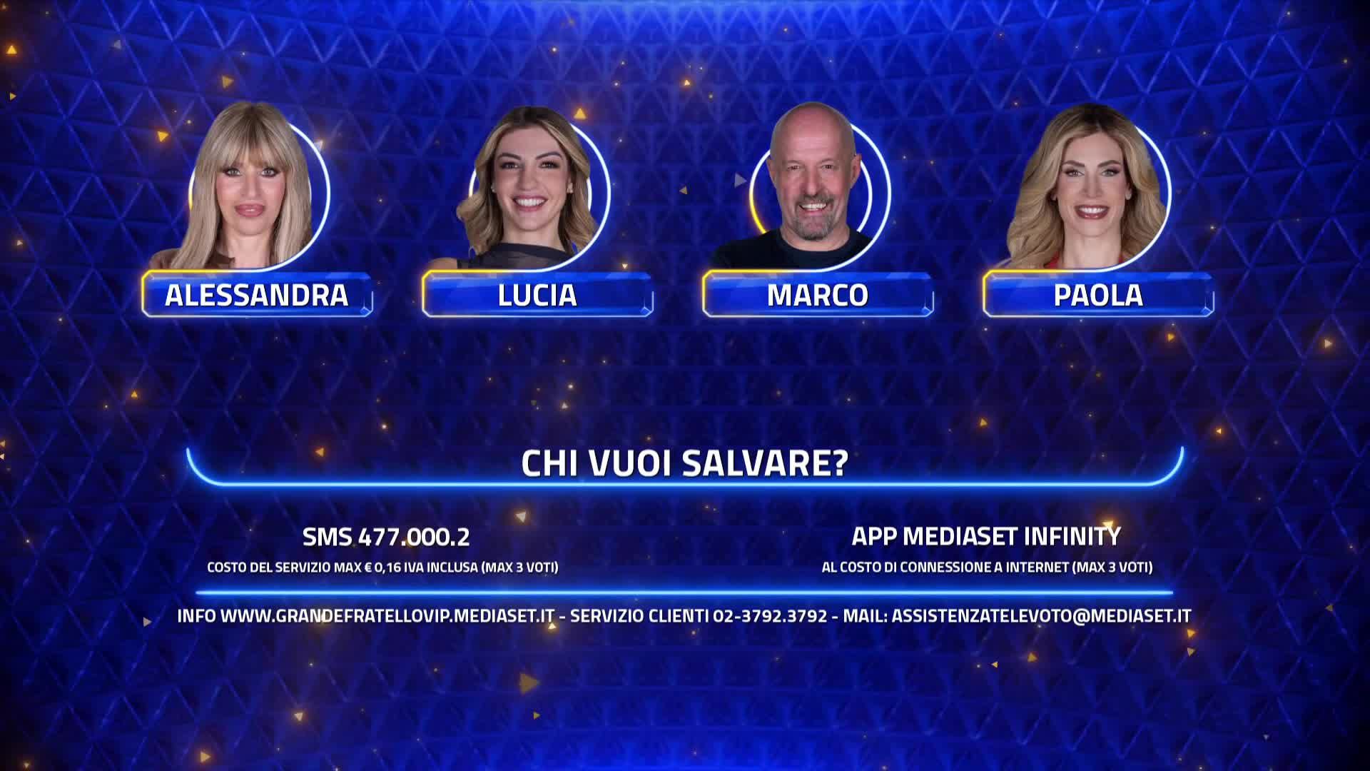 Le nomination del Grande Fratello Vip del 24 aprile