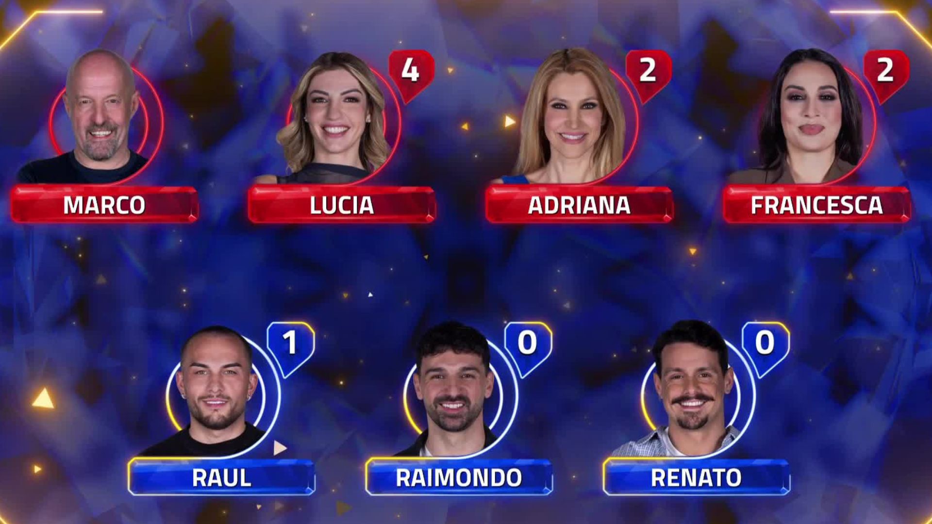 Le nomination del 5 maggio