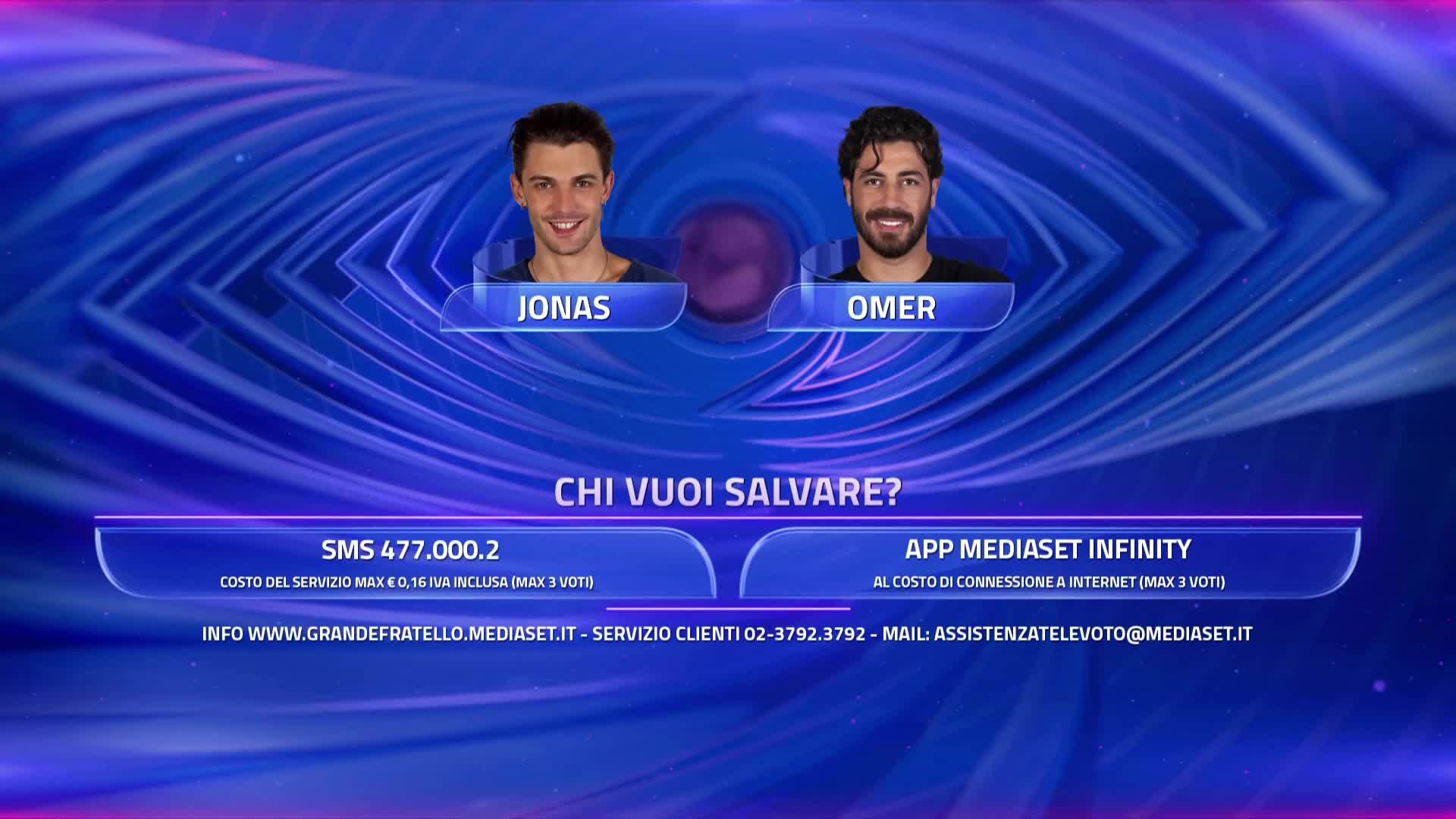 Jonas Pepe e Omer Elomari sono al televoto