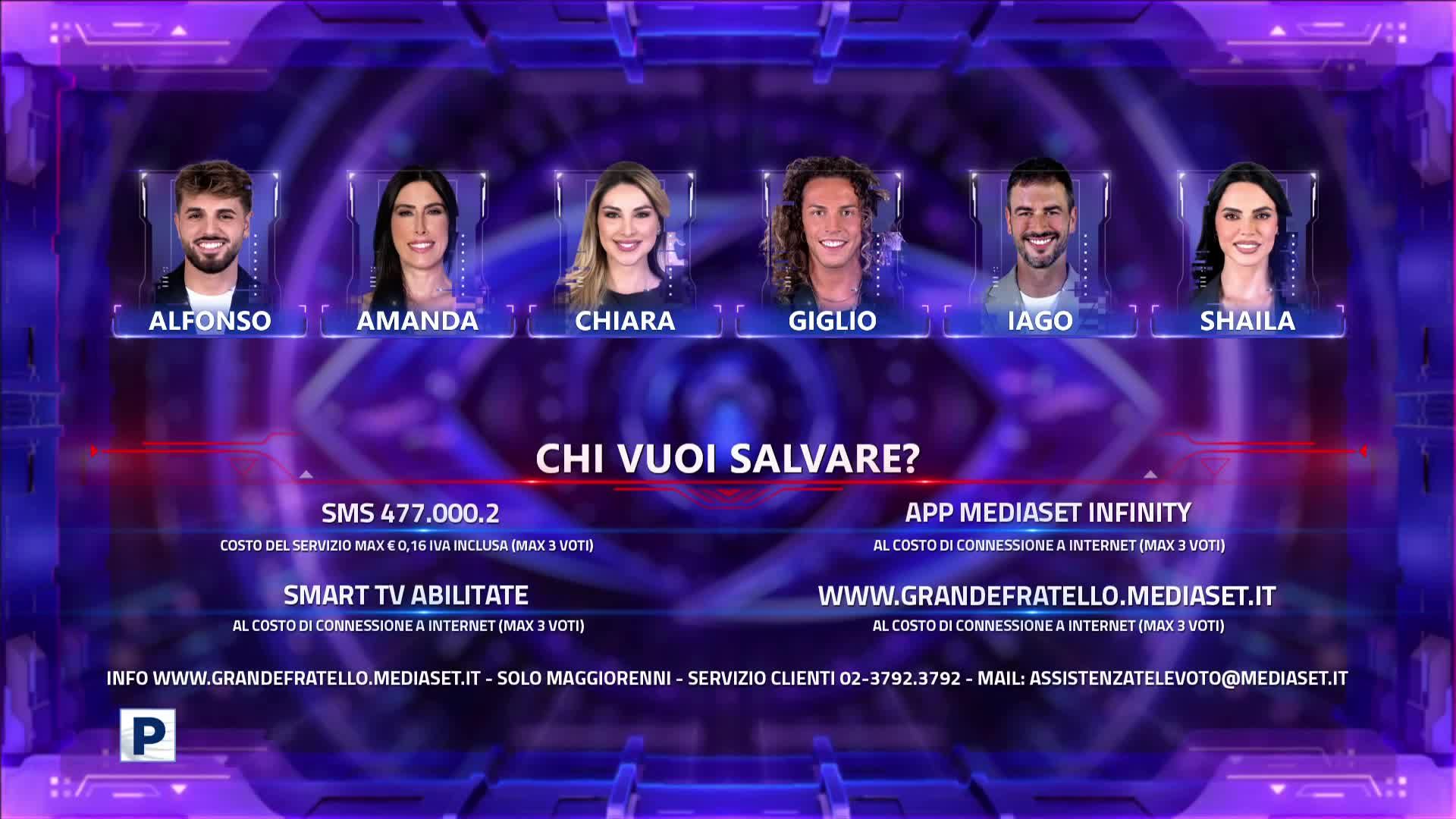 Le nomination del Grande Fratello del 13 febbraio