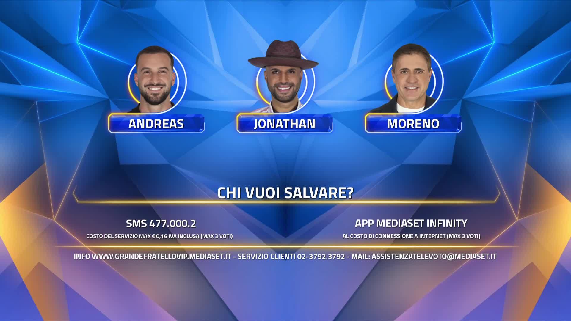 Andreas Müller, Jonathan Kashanian e Moreno Morello sono in nomination