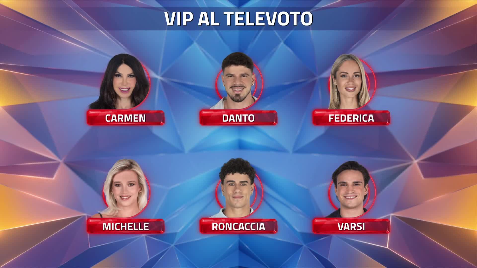 Giancarlo Danto, Alessandro Varsi, Carmen Di Pietro, Federica Morello, Michelle Masullo e Alessandro Roncaccia in nomination al Grande Fratello Vip