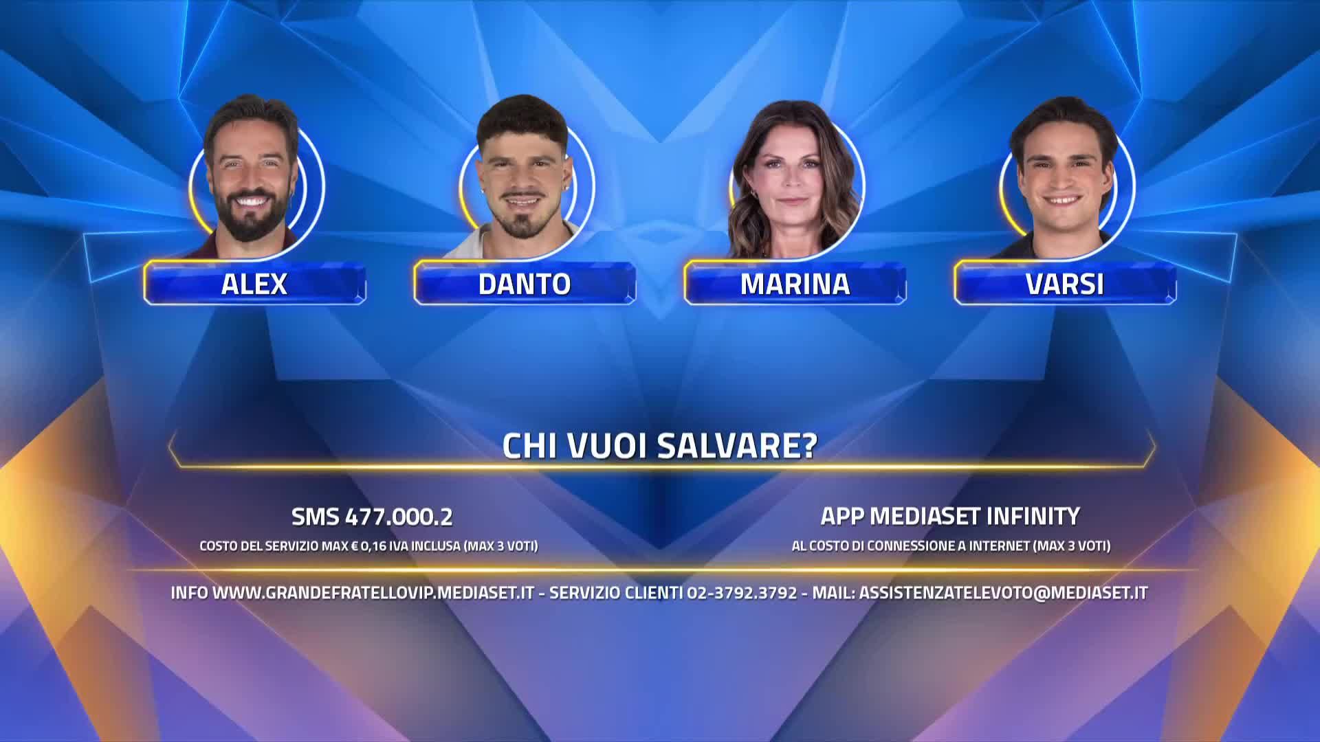 Giancarlo Danto, Alex Belli, Marina La Rosa e Alessandro Varsi sono in nomination al Grande Fratello Vip 9