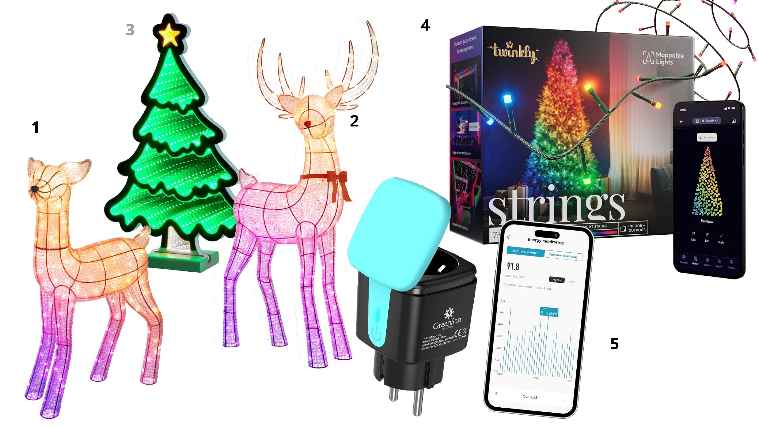 1 e 2) Twinkly Reindeer Family: nuove versioni Stag e Doe con più LED e controllo via app; 3) Albero Smart Garden da 40 cm con effetto specchio infinito e LED verdi: doppia illuminazione, base in legno e cavo da 3 metri; 4) Twinkly Strings 750: 60 metri di luci RGB per alberi e facciate, controllabili via app. Effetto scenografico outdoor; 5) Presa smart Greensun IP45 con controllo vocale, monitoraggio consumi e programmazione via app Tuya. Ideale per gestire luci e dispositivi anche all’aperto