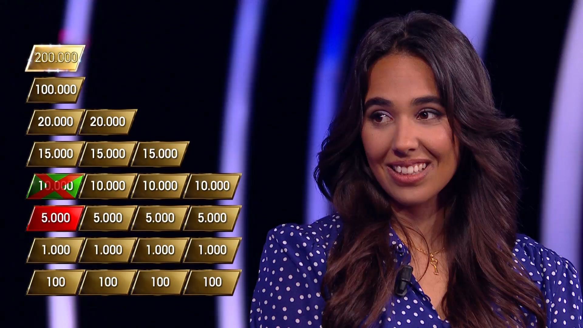 Federica è la campionessa de La Ruota della Fortuna