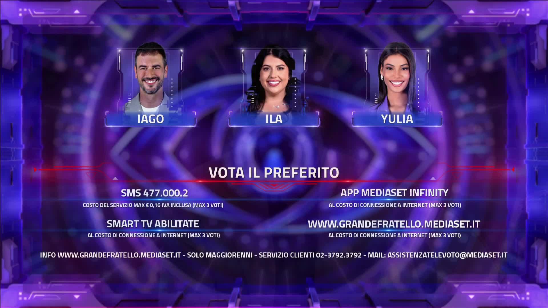I concorrenti in nomination al Grande Fratello