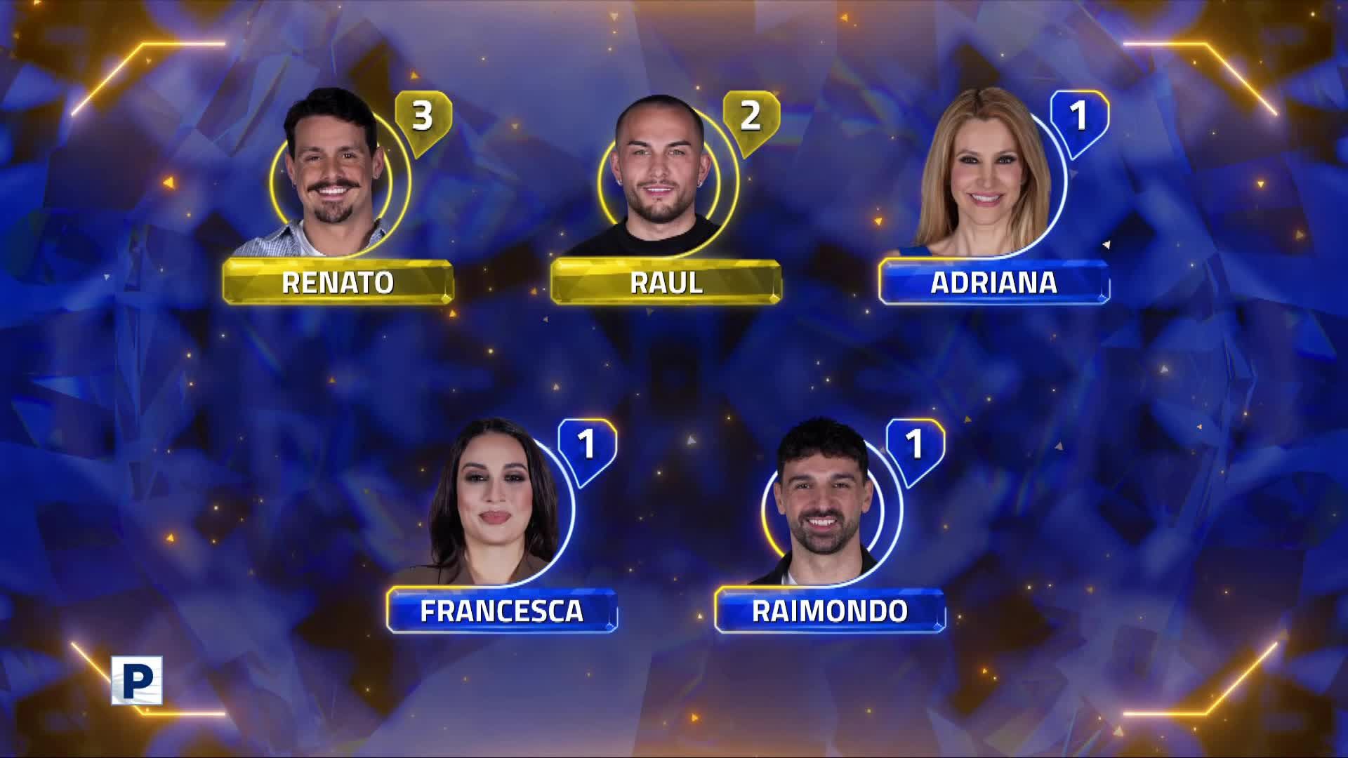 Grande Fratello Vip, chi è in nomination il 12 maggio