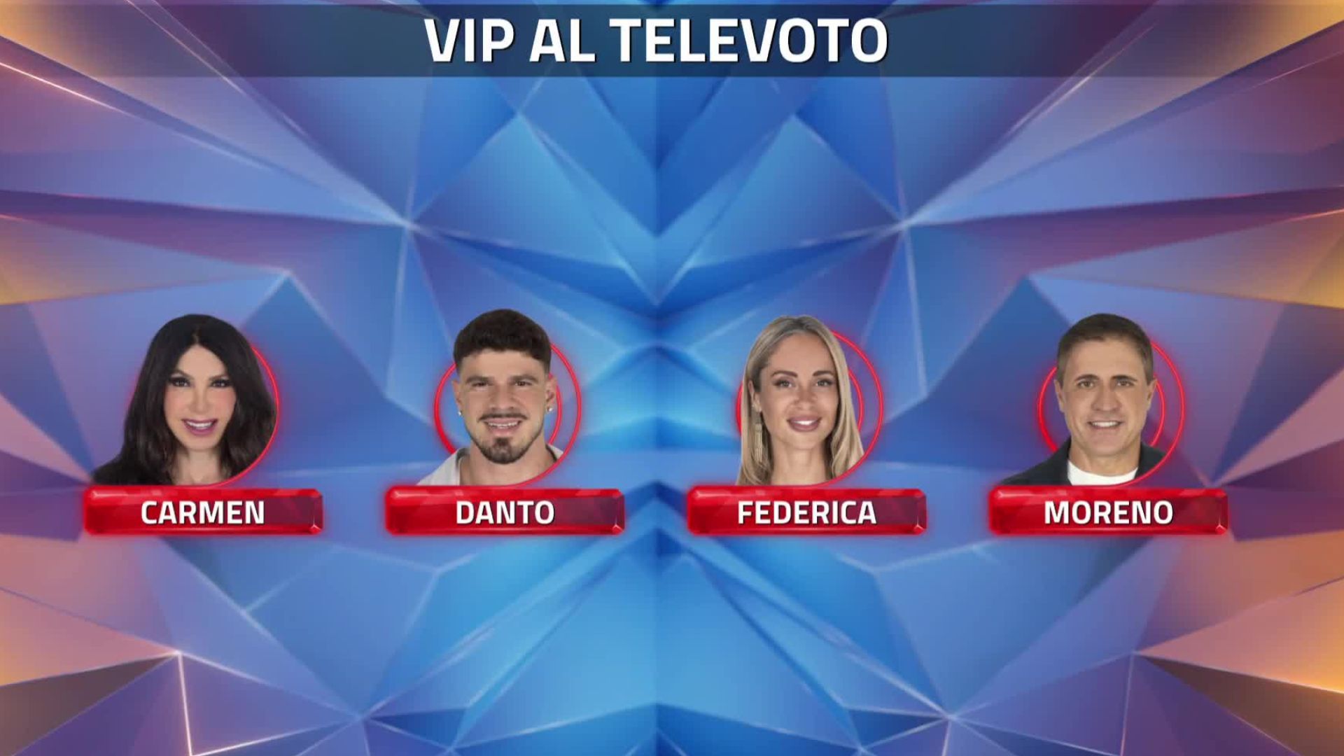 Grande Fratello Vip 9, le prime nomination