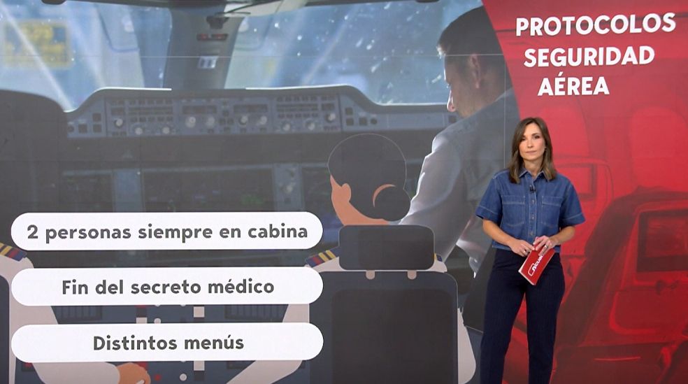 Así es el protocolo de seguridad aérea en las cabinas de los aviones: desde el blindaje de la puerta a los códigos que se memorizan