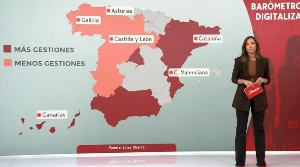 Los españoles ahorran una semana de tiempo al año y 2.140 euros gracias a las gestiones digitales