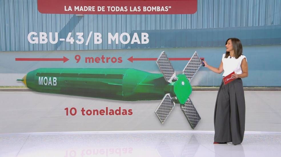 La ‘GBU-43/B’, conocida como MOAB, “la madre de todas las bombas”