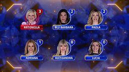 Grande Fratello Vip, le nomination del 3 aprile