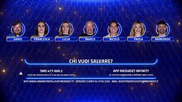 Grande Fratello Vip, le nomination della seconda puntata 