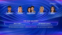 Grande Fratello, le nomination della puntata del 10 novembre