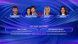 Grande Fratello, le nomination della puntata del 3 novembre