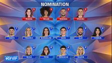 Grande Fratello Vip 9, le nomination della puntata del 12 ottobre