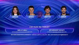 Grande Fratello, le nomination della puntata del 24 novembre