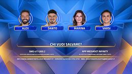 Grande Fratello Vip 9, le nomination della puntata del 28 settembre