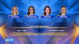 Grande Fratello Vip 9, le nomination della puntata del 2 ottobre