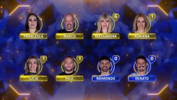 Grande Fratello Vip, le nomination del 28 aprile