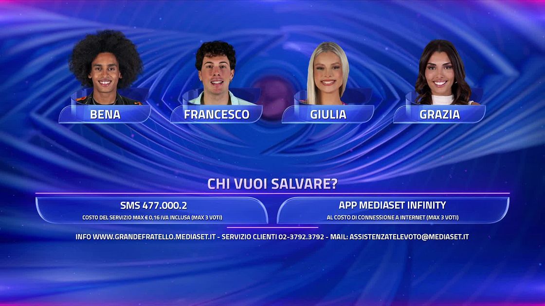 Grande Fratello, le nomination del 13 ottobre: in quattro al televoto