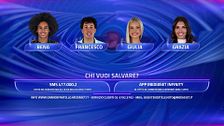 Grande Fratello, le nomination della puntata del 13 ottobre
