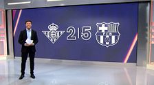 El editorial de Mati Prats sobre el saldo arbitral del Barça