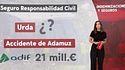 Las indemnizaciones que se barajan para las víctimas, heridos y familiares del accidente ferroviario de Urda 
