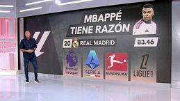 Manu Carreño saca los datos a relucir y retrata a Vinicius y Mbappé: "No me extraña"