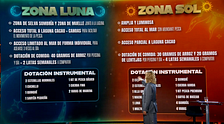 Comida, dotación, localización y otras diferencias reales entre los equipos 'Sol' y 'Luna': "Tienen muchas cosas de las que tirar"