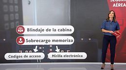 Así es el protocolo de seguridad aérea en las cabinas de los aviones: desde el blindaje de la puerta a los códigos que se memorizan