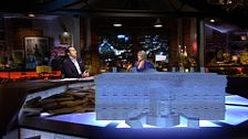 Programa 820