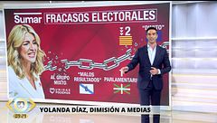 Programa 189
