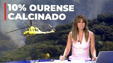 Mediodía 19/08/2025