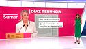 Mediodía 25/02/2026