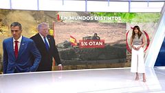 Mediodía 04/03/2026