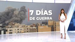 Mediodía 06/03/2026