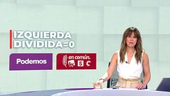 Mediodía 16/03/2026