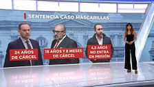 Mediodía 22/06/2026