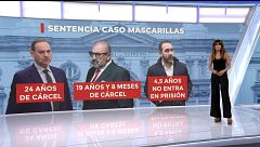 Mediodía 22/06/2026