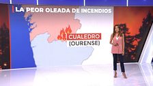 Noche 15/08/2025