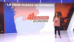 Noche 15/08/2025