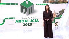 Mediodía 17/05/2026