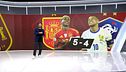 Mediodía 06/06/2025