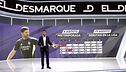 Mediodía 04/08/2025