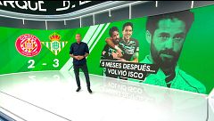 Mediodía 22/04/2026
