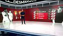 Mediodía 27/04/2026