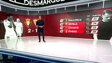 Mediodía 27/04/2026